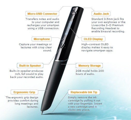 authorize livescribe desktop authorize livescribe desktop
