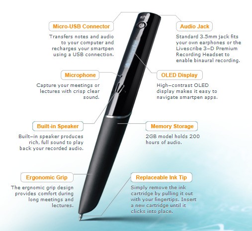 live scribe echo smart pen