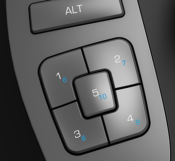 Intelligent Function Keys