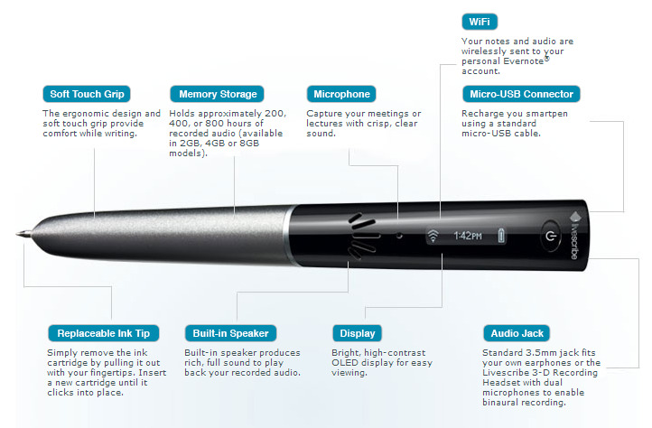 Livescribe Sky Wifi Smartpen