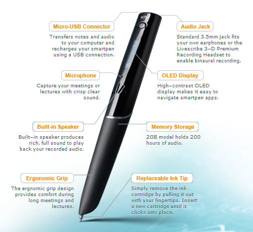 Livescribe Smartpen