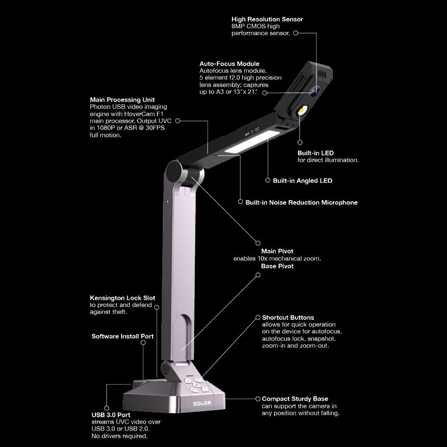 HoverCam Solo8 details