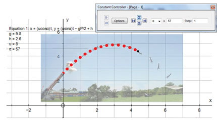 projectile