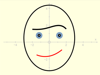Monobrow Man
