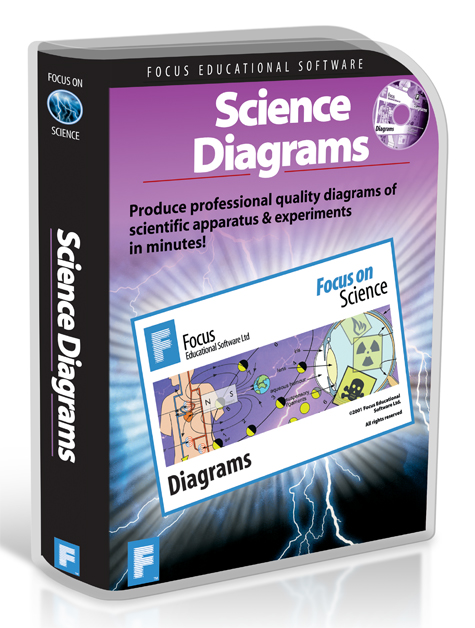 Focus Science Software: Science Diagrams